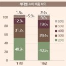 브랜드천국
