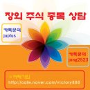 (주)안트로젠 이미지