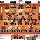 단기4345년,2012년도 1월달력 절후표 설상 차리기,연하장/춘강 제작 이미지
