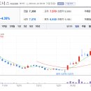 에이치비파트너스
