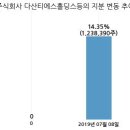 다산티에스 이미지