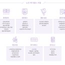 케이세무회계 이미지