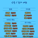 태양조개구이 이미지