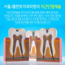 서울제이플란트치과의원 이미지