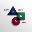 울산과학기술원 융합경영대학원 | 2026학년도 정시모집 지역별 군별 모집대학 리스트(부산·울산·경남) 완벽 정리