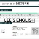 리즈영어교습소 | 리즈영어 2023학년 2학기 중간고사 운암고 출제경향분석 (고1-2학기 중간)