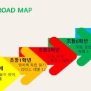 올리브초등영어학원