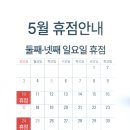 트레이더스 구성점