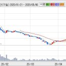 (주)케이씨씨글라스 이미지