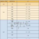 금맥공인중개사사무소 이미지