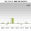 봉곡동185 이미지