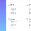 라라올라 이미지