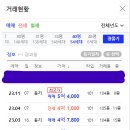 1112 조망 이미지