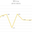 덴탈메인 이미지