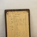 구암로32길 | [내돈내산] 대구만두 반월당점 다녀온 후기, 레드만두 라볶이 무엇