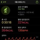 오늘다이어트 - 은평구 | 오늘다이어트