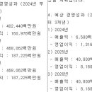 케이제이인터내셔날 이미지