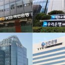 (사)한국금융연구원