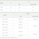 주식회사 에버라인 이미지