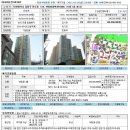 인천시 만수동 햇빛마을벽산아파트 이미지