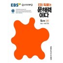 해력