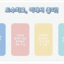 동의 한방 병원 이미지