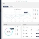 메인공인중개사사무소 이미지