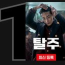 11월 셋째 주말 넷플릭스 영화 순위. 이번 주 1위는 국내 영화다