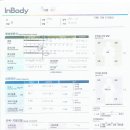 탐스짐 휘트니스 이미지