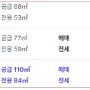 월드메르디앙 사거리 이미지