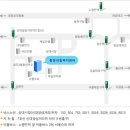 청운텔레콤 이미지