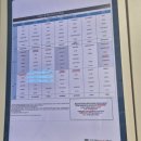 GS25 분당제생병원점 | 세브란스 심장혈관병원 전극도자절제술 후기