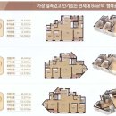 금수강산부동산중개 이미지