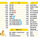 병아리김밥동탄레이크