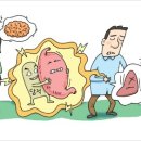 (주)위담 이미지