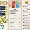 시선상무점