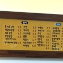홍익 꼬마 김밥