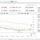 에스제이건설산업 이미지