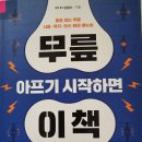 무릎 아프기 시작하면 - 김유수 지음 *** 이미지