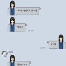 세븐일레븐 대전신성산단점 | 재미없는 이 세상을 재미있게