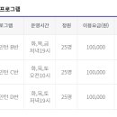 와동배드민턴장 이미지