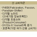 2005/01-02 : Special Edition - 유비쿼터스 시대와 광고 - 1. 마케팅 커뮤니케이션 환경의 변화
