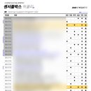 센서블컴퍼니 이미지