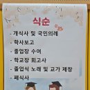위례중앙초등학교 졸업식(2023.12.29.금.) 이미지