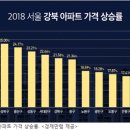 다우정보(주) 이미지