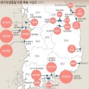 광명시민전력발전소 8호기 | [에너지시민대학] 5강_현장 탐방 : 당진 석탄화력발전소