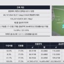 세영하우스 이미지