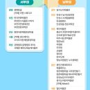 장촌커피
