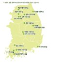 산림청 치유의 숲 소개 이미지