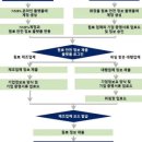 더케이약품 이미지